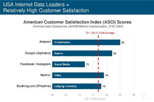 2018年互聯(lián)網女皇報告解讀 數據問題成互聯(lián)網服務核心挑戰(zhàn)