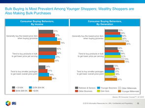 199it 互聯(lián)網數據服務的引領者